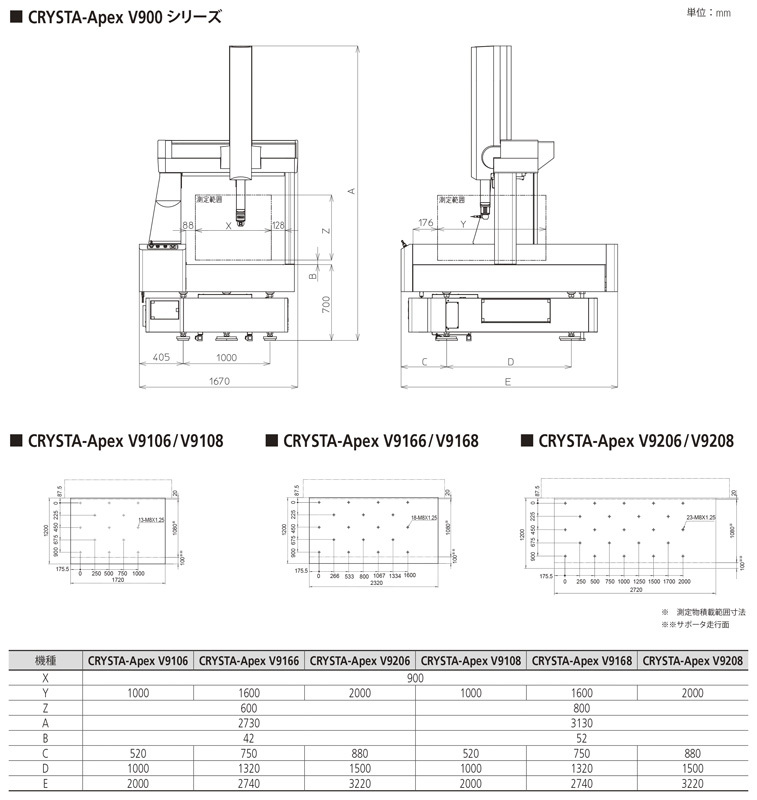 /pim-assets/medias_converted/Highres/Mitutoyo/Media/ExternalDimensions/17_Coordinate Measuring Machines/21_0_CRYSTA-Apex V900_000000_d_2_jp.jpg